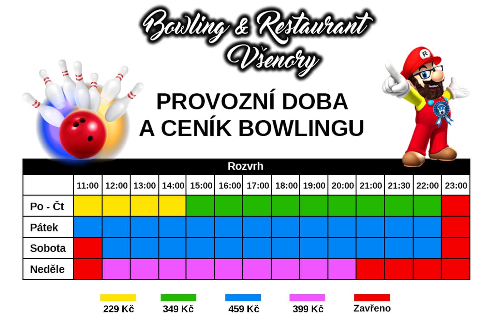 ceník bowlingu